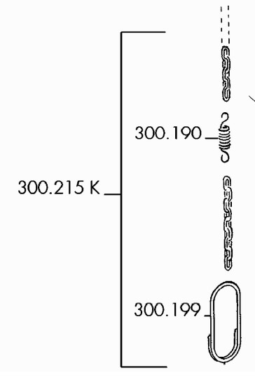 Kettenset für HF 85 und HF 105